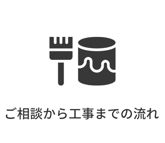 バナー：ご相談から工事までのながれ